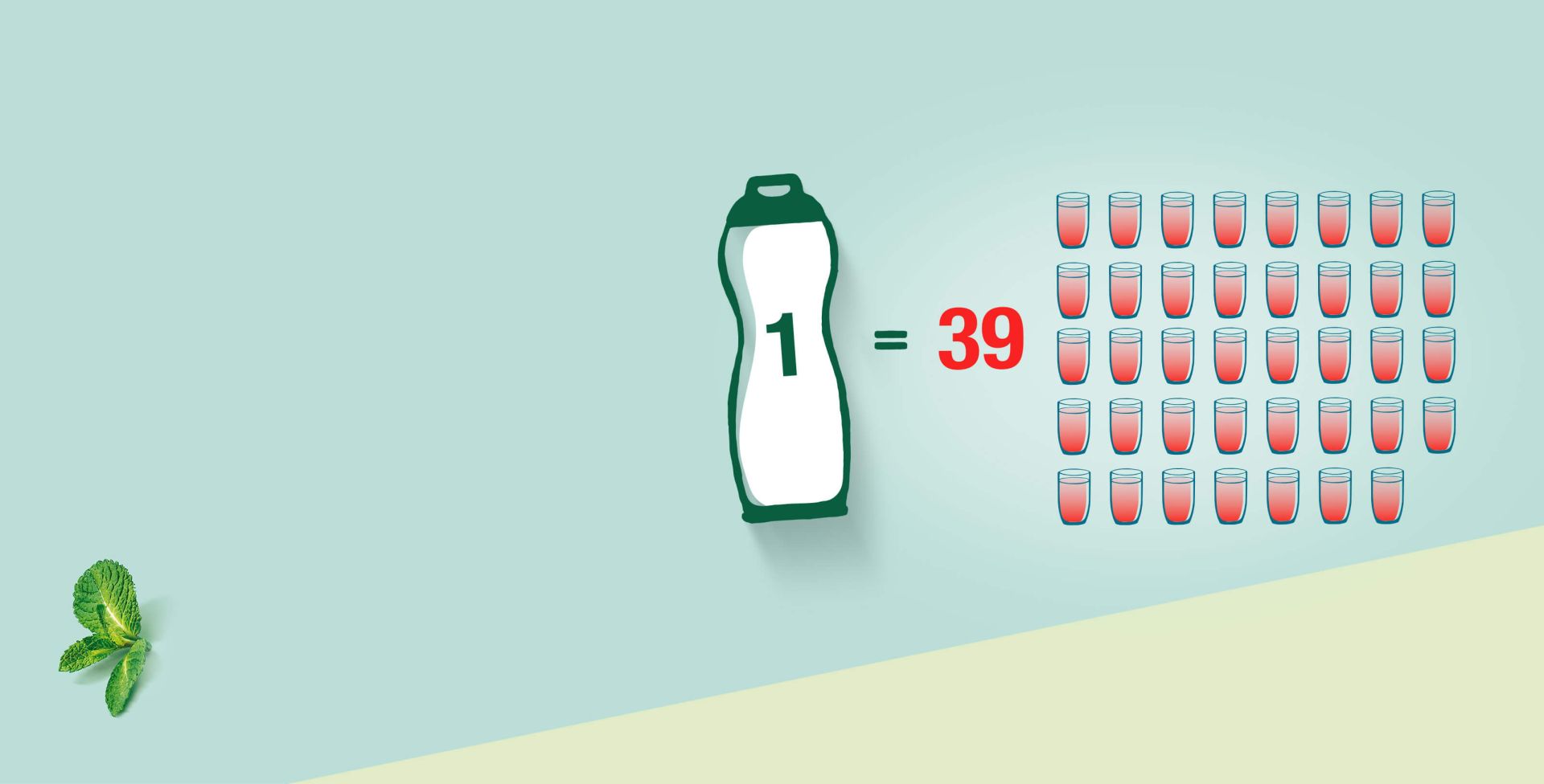 Le sirop c'est malin !